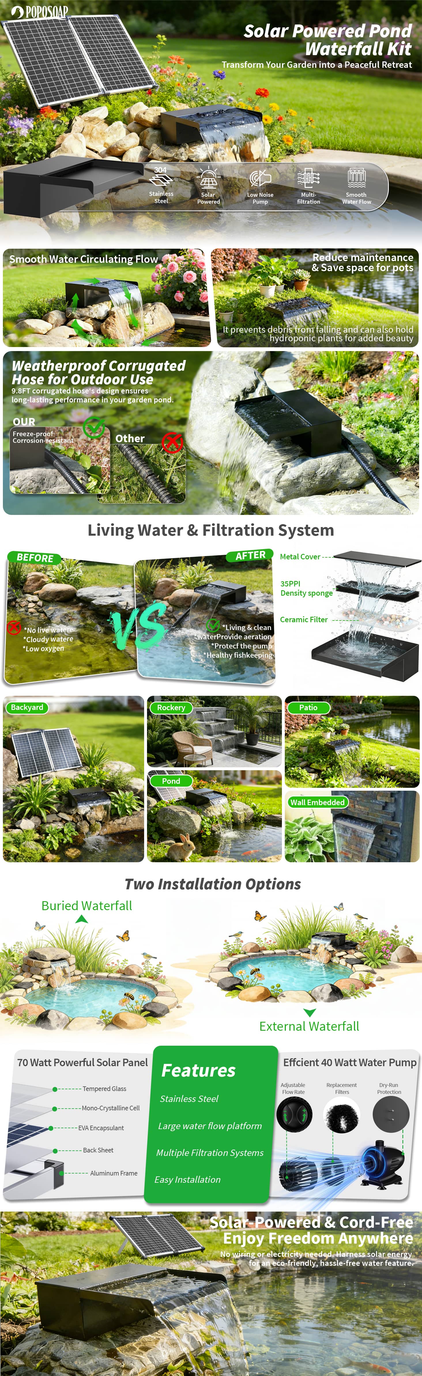 Solar Waterfall Pump Kit with 8" Spillway