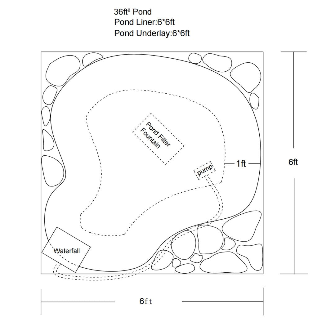 6′ x 6′ Pond Pro Kit | 5-in-1 Filter, Waterfall, Lights, Pond Liner & Underlayment