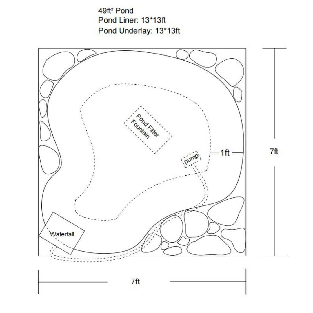 fish pond kits,koi ponds kits,garden pond kits