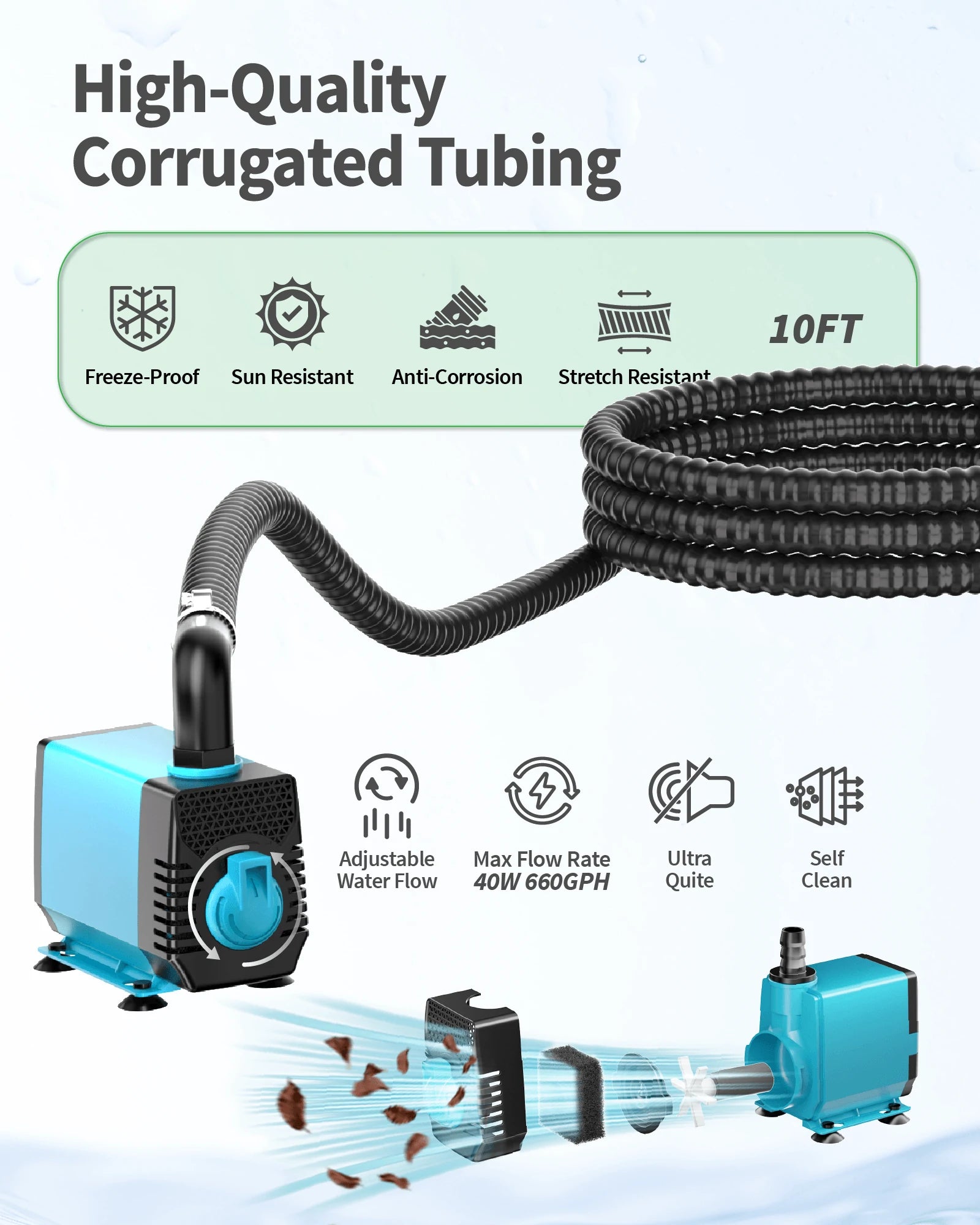 40W 660GPH Spillway Fountain Kit with 2 Basins