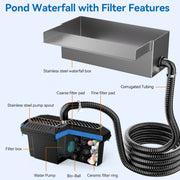 Déversoir de cascade 40 W 660 GPH avec kit de filtre pour bassin