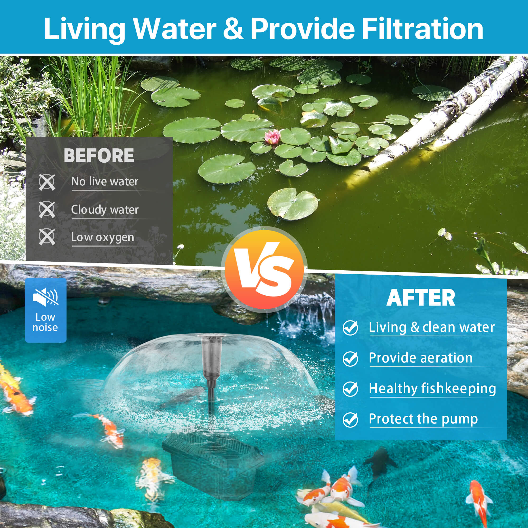 solar pond filter with pump,solar panel pond filter,solar powered fish pond pump and filter