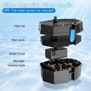 130 Boîtier de filtre pour étang