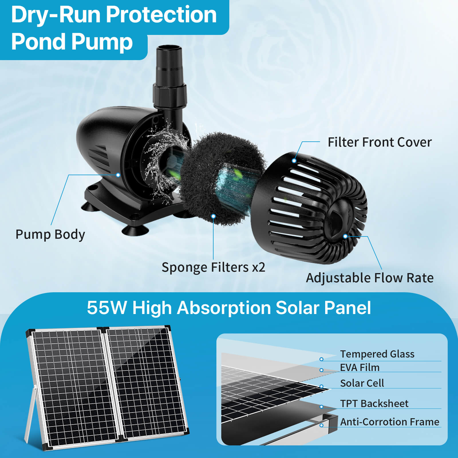 solar pond filter with pump,solar panel pond filter,solar powered fish pond pump and filter