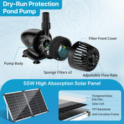 Kit de filtre et fontaine solaire pour bassin P3553 55 W 580 GPH