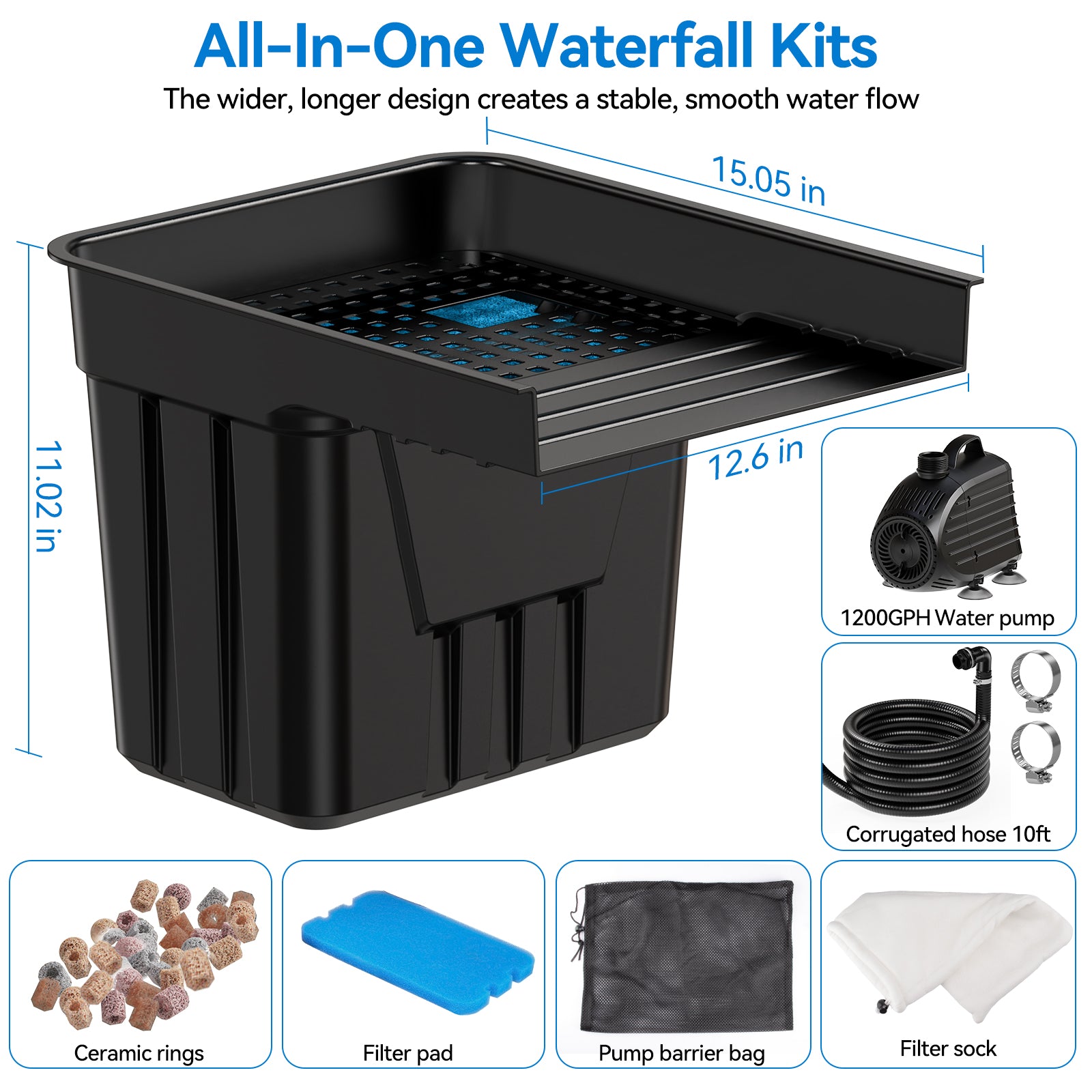 7′ x 7′ Pond Advanced Kit | 5-in-1 Filter, Waterfall, Lights, Pond Liner & Underlayment