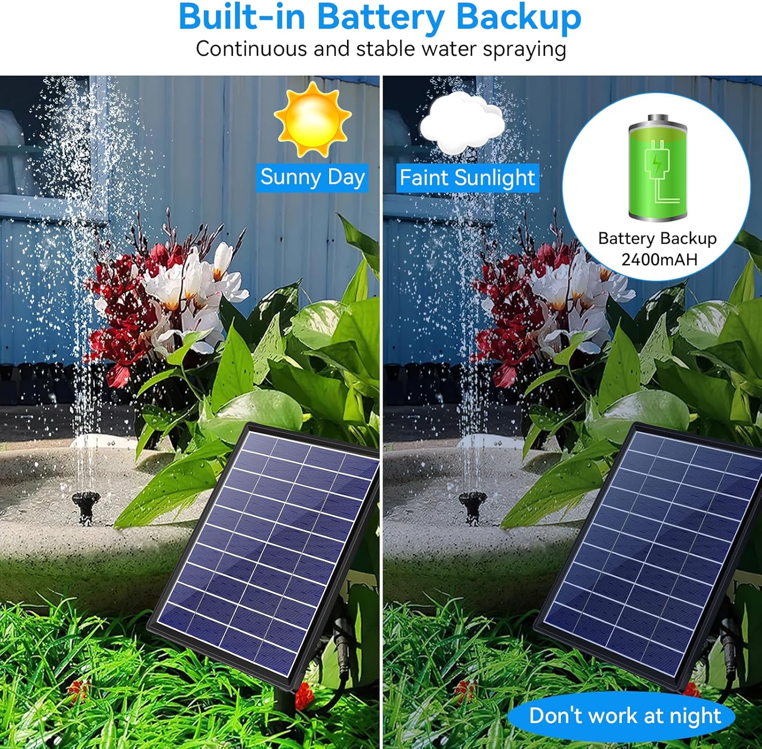 6.5W Solar Water Fountain Pump - Built-in 2400mAh Battery, 80GPH, 8 Sprayers