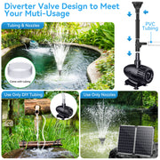 Pompe solaire pour fontaine à eau 55 W 580 GPH