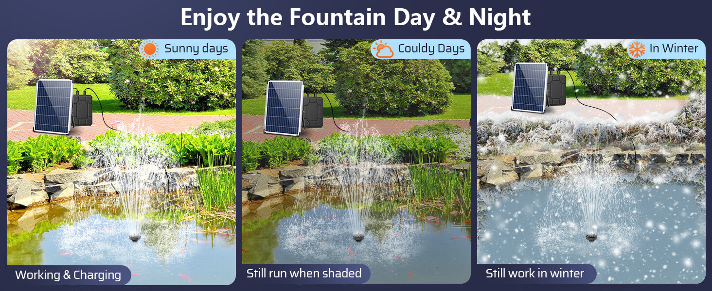 2200mAh Battery Backup for 10W/12W/20W Solar Fountain Pump