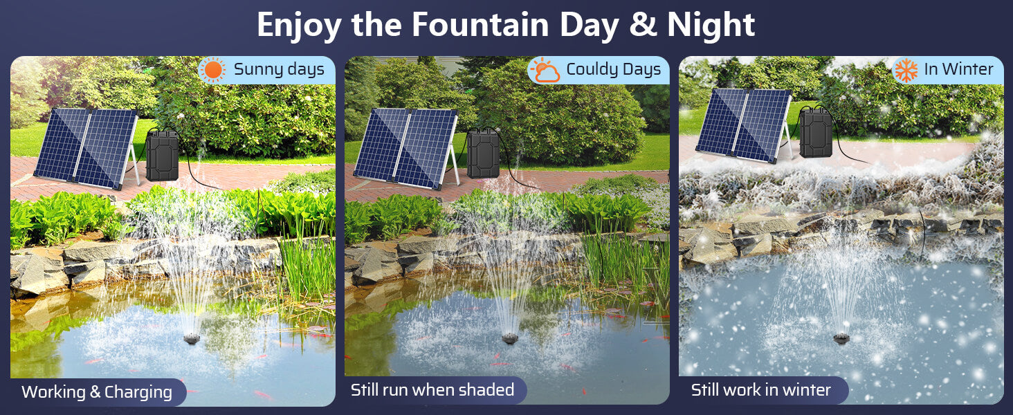 2600mAh Battery Backup for 25W/30W/35W/40W/45W/50W Solar Fountain Pump