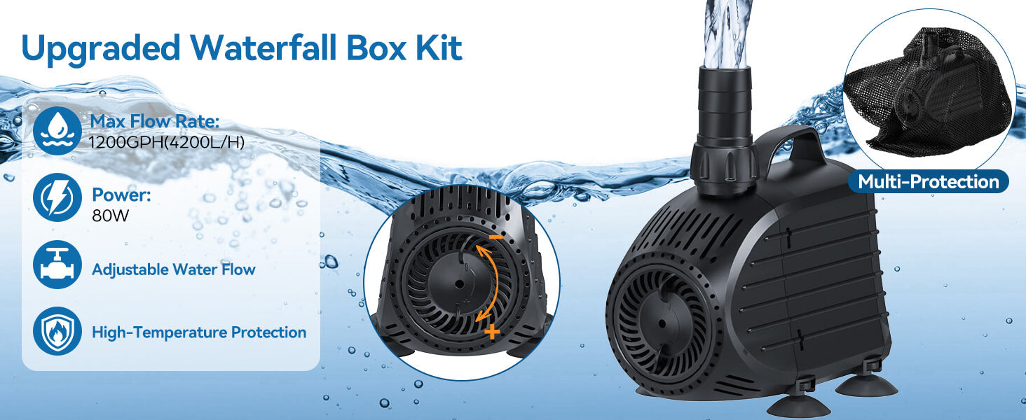 Powerful Waterfall Pump