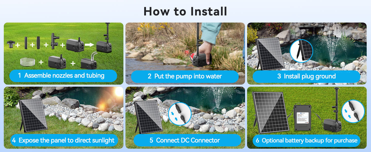 Simple Installation in Just 6 Steps