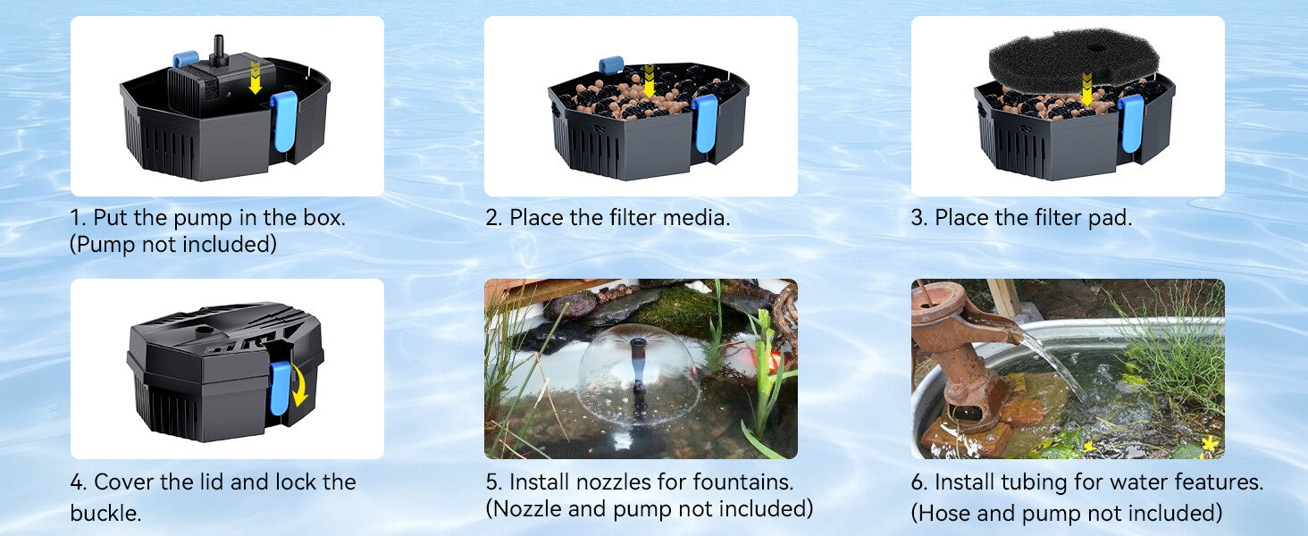 130 Pond Filter Box