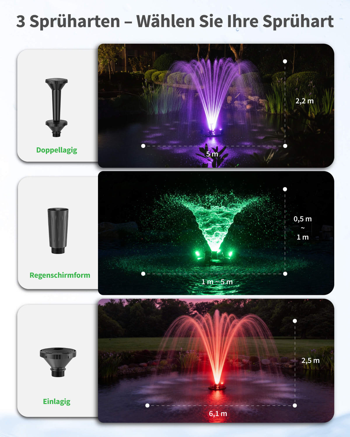 Fontaine de bassin flottante & aération 6000 l/h, kit complet