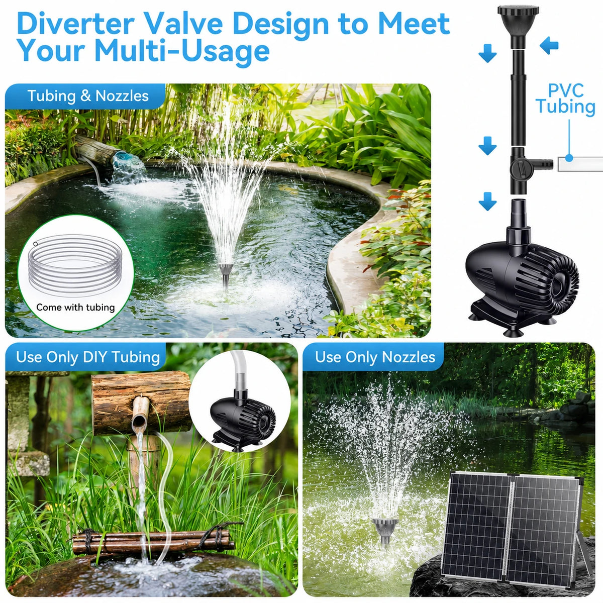 Pompe solaire pour fontaine à eau 55 W 580 GPH