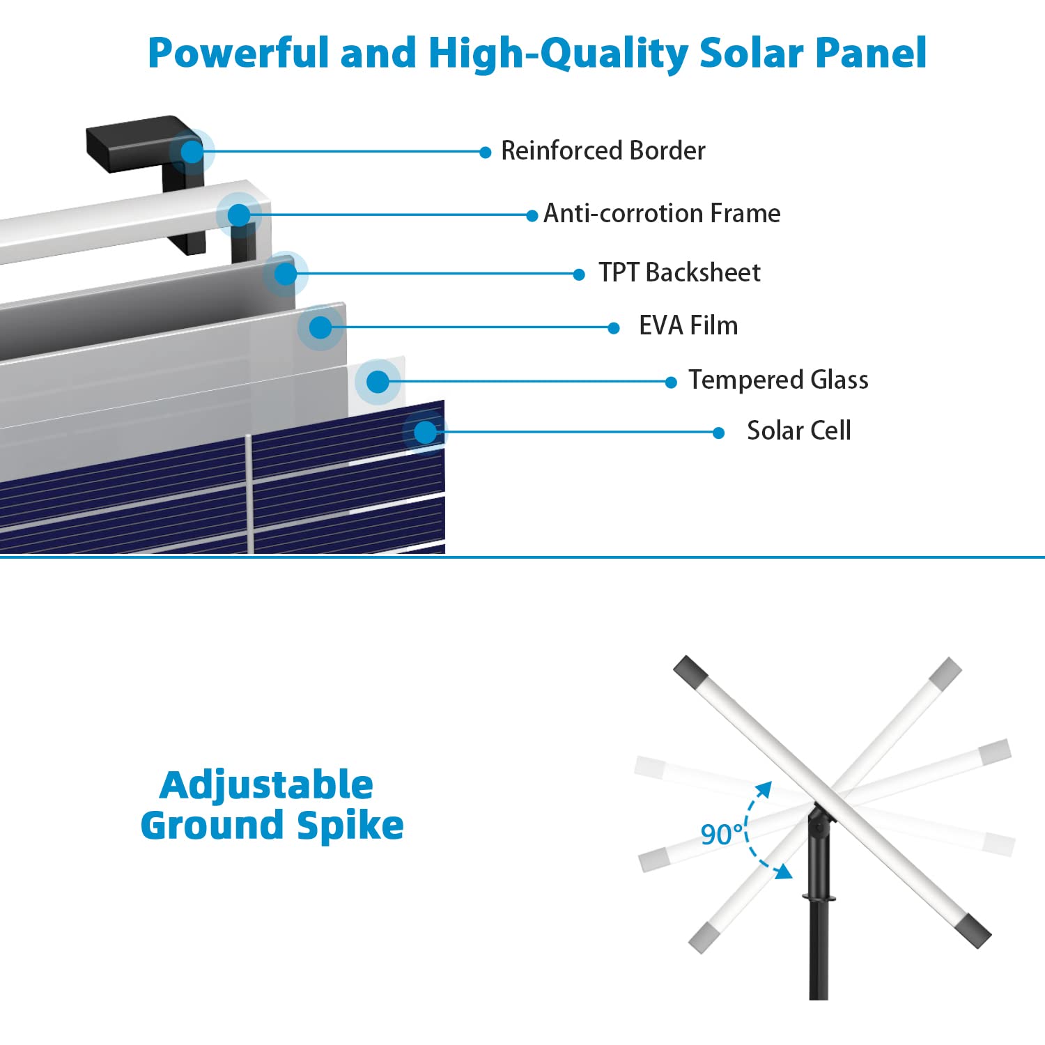 Pompe solaire pour fontaine à eau 12 W 160 GPH - Pompe noire
