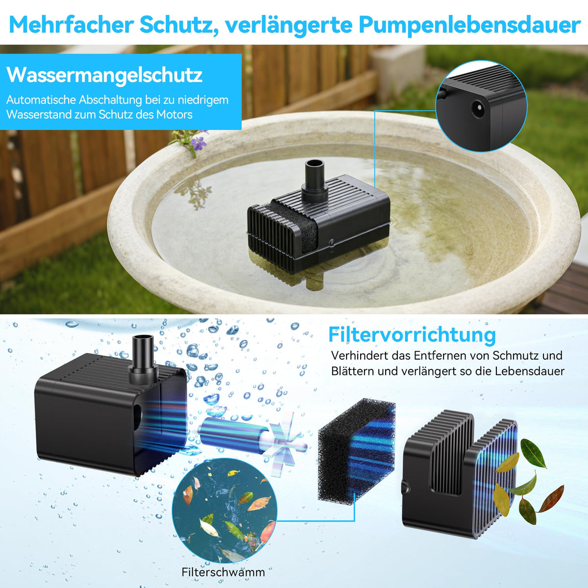Pompe de fontaine solaire 6,5 W pour bain d'oiseaux avec batterie