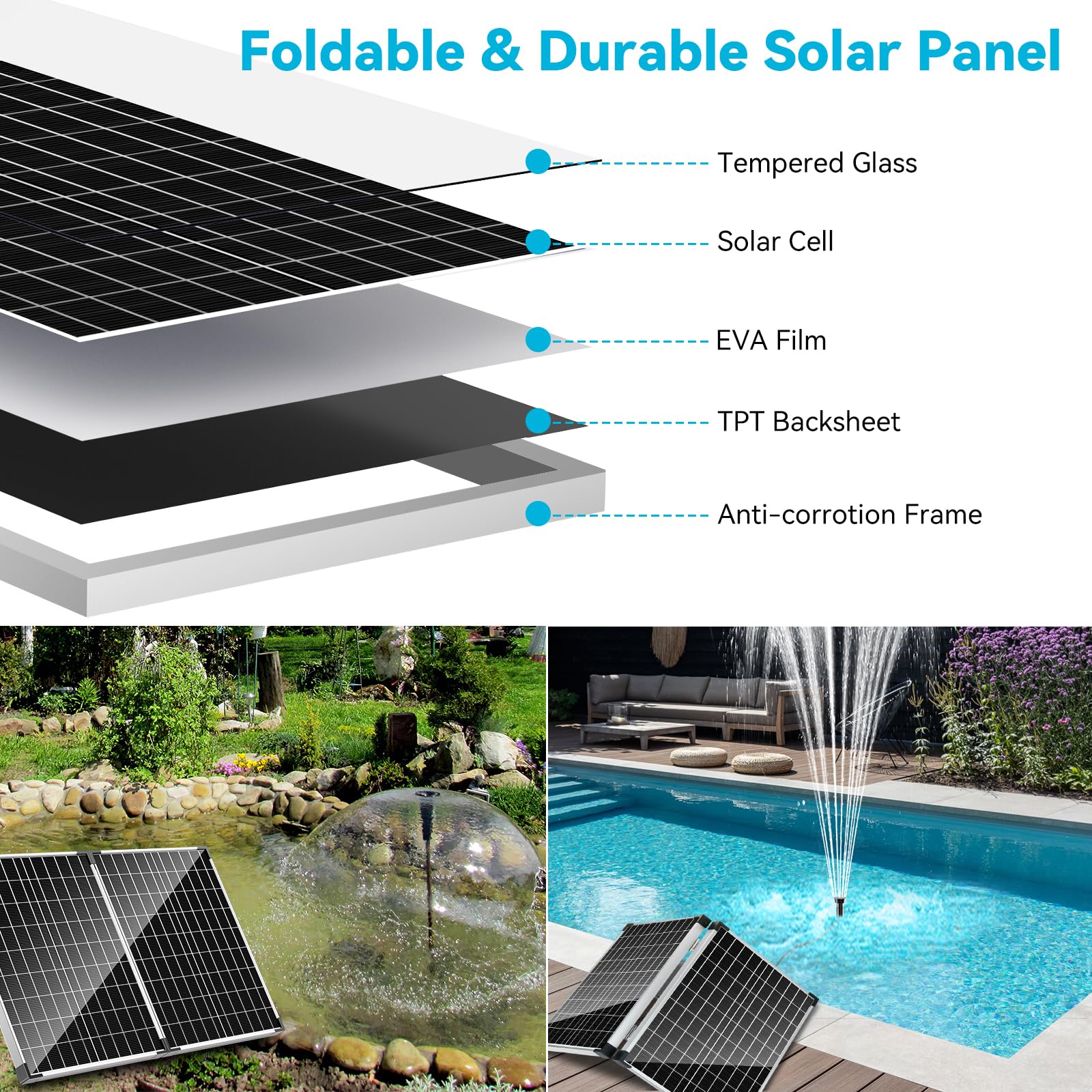 Pompe solaire pour fontaine à eau 50 W 360 GPH