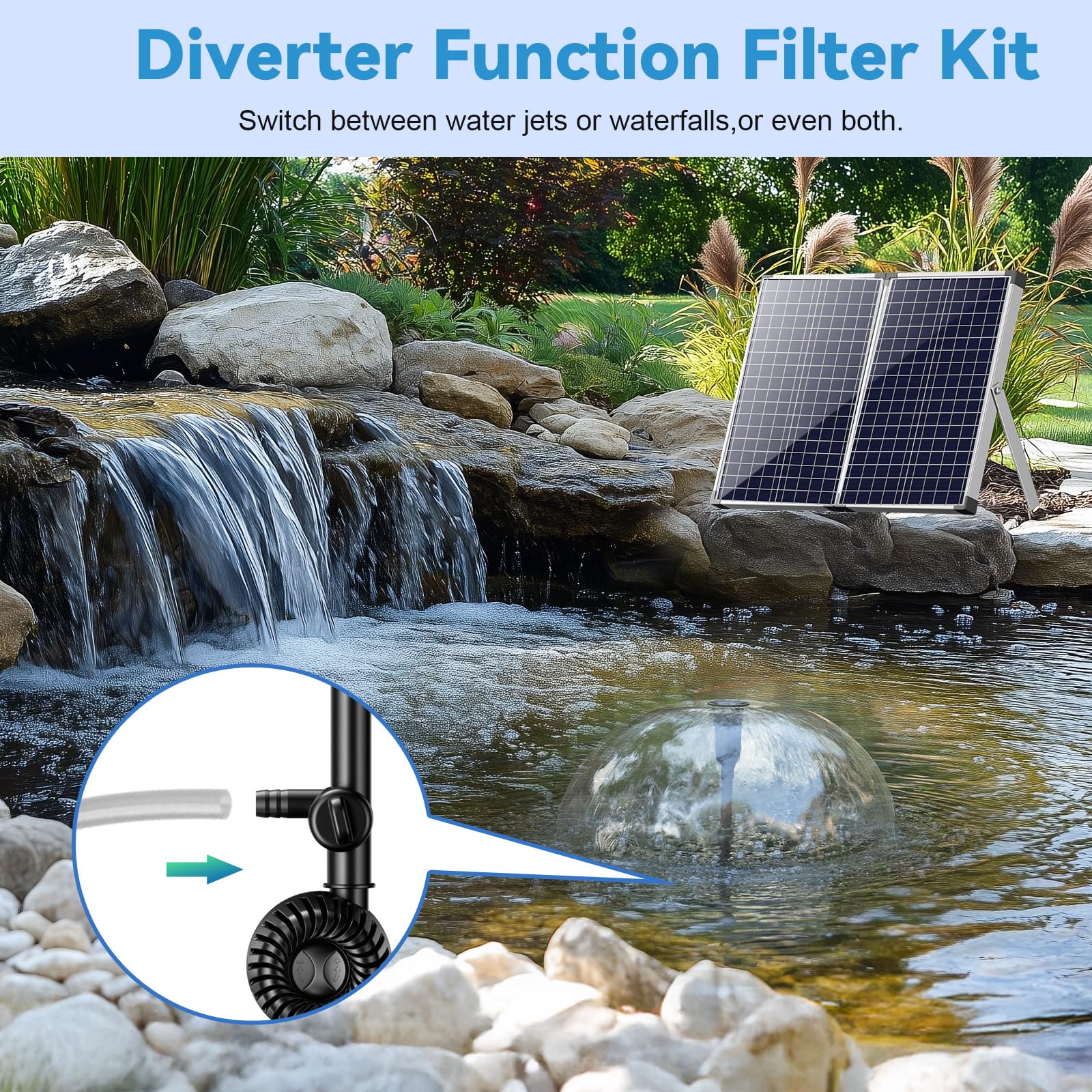 Pompe solaire pour fontaine à eau 70 W 680 GPH