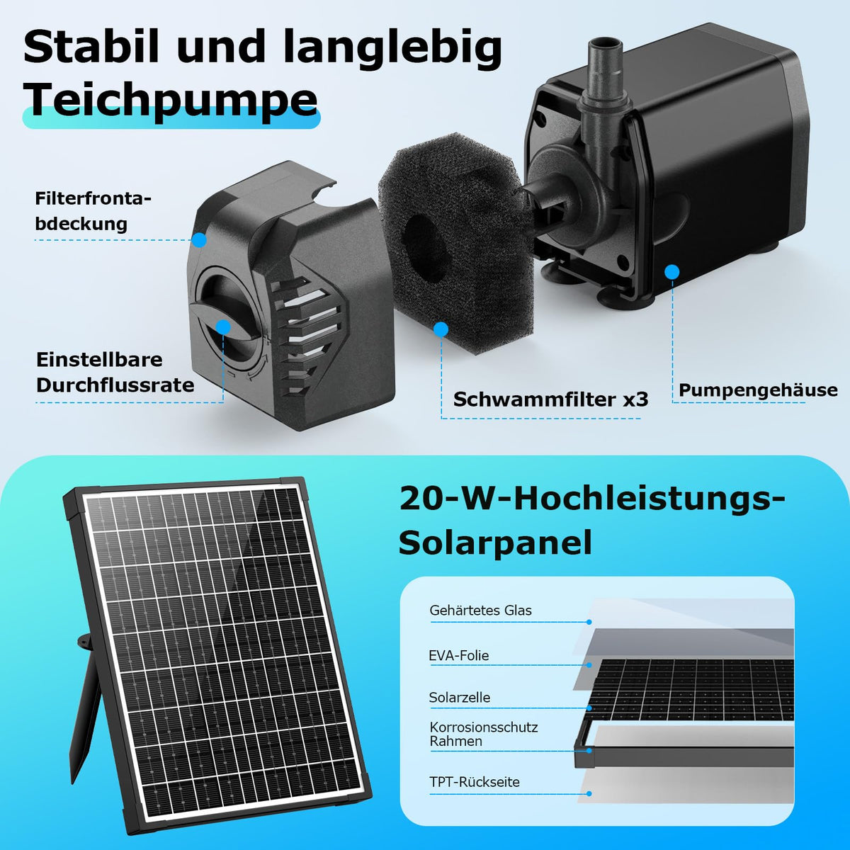 Filtre de bassin solaire 20 W avec fontaine, 1200 l/h