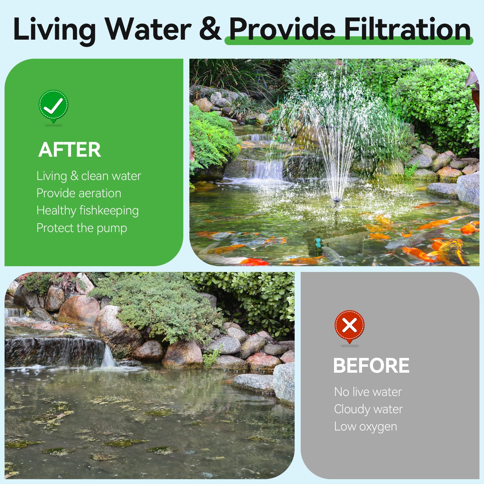 Kit de filtre et fontaine solaire pour bassin P3303 30 W 320 GPH