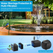 Pompe solaire flottante pour fontaine à eau 8 W 80 GPH avec batterie 3000 mAh