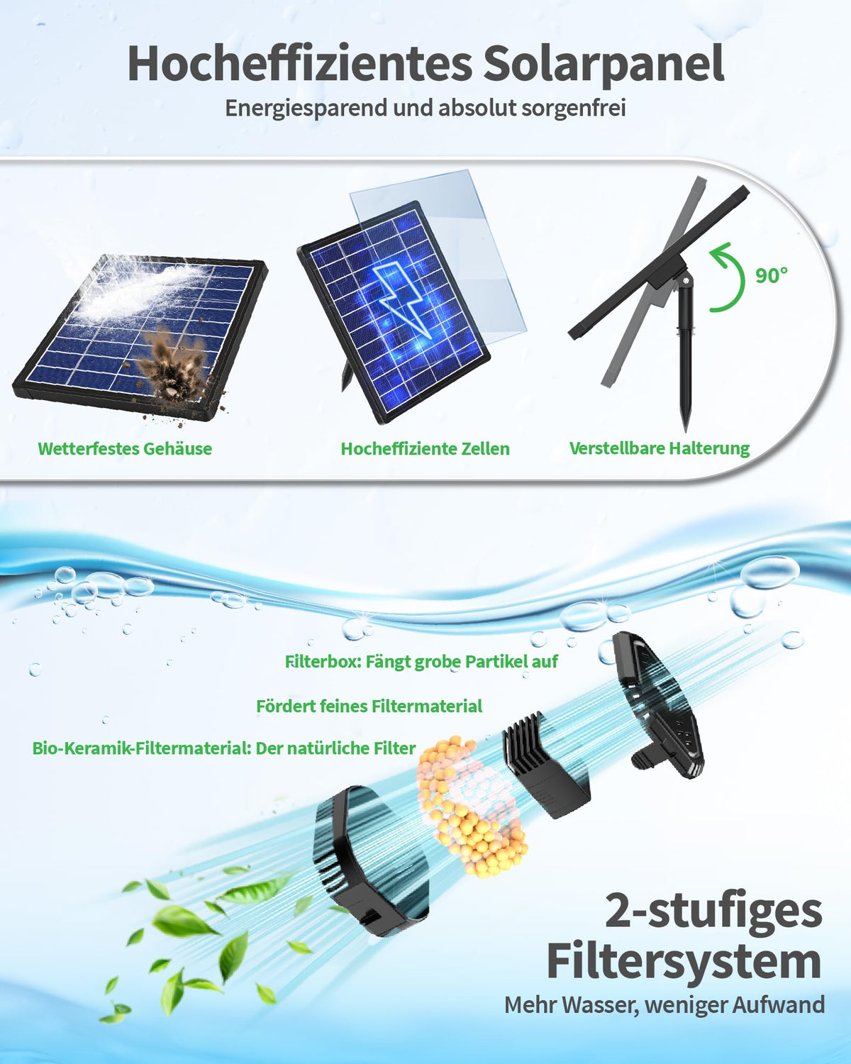 Filtre de bassin solaire 4W avec fontaine