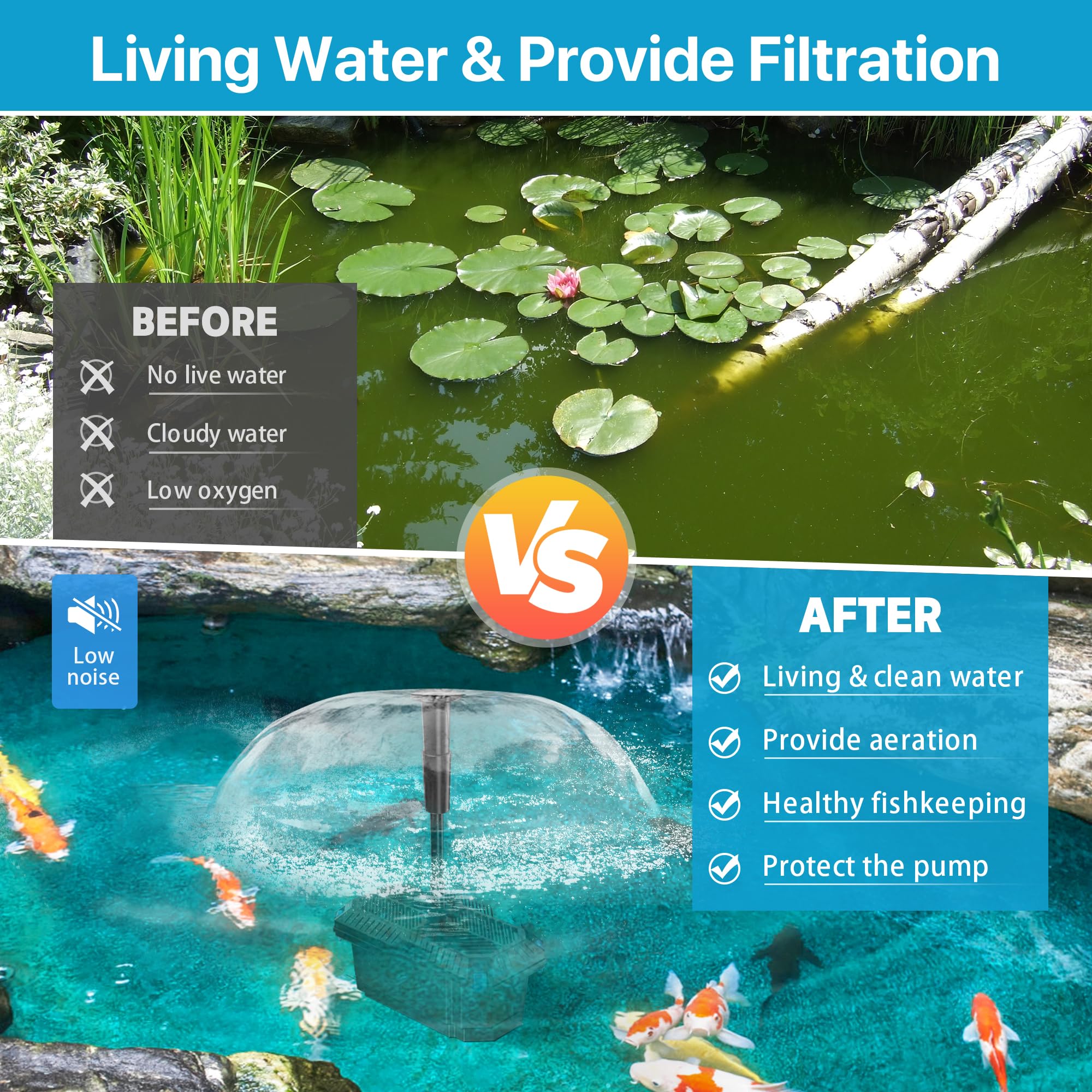 Fontaine à filtre solaire pour bassin P3703 70 W 680 GPH