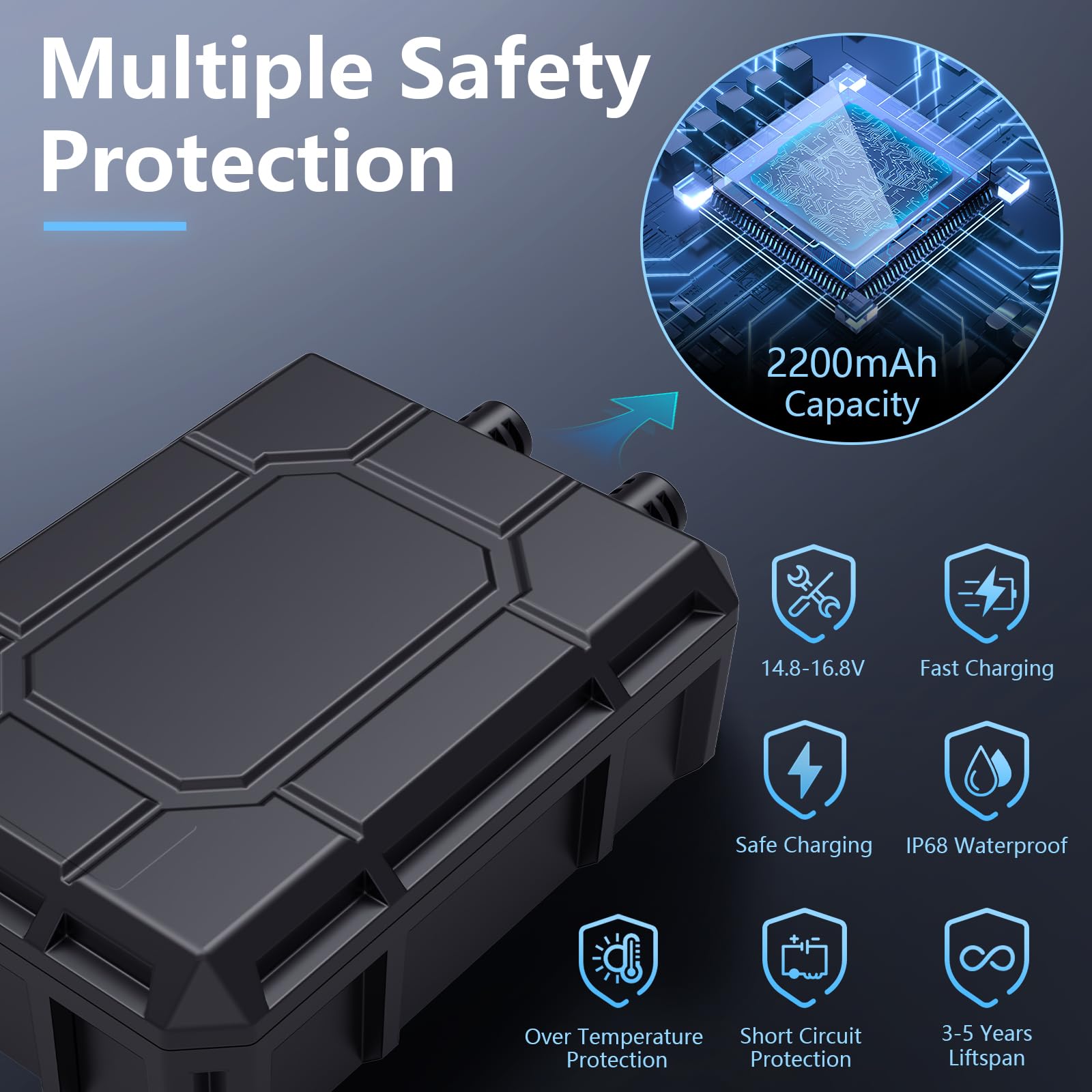 Batterie de secours 2200 mAh pour pompe de fontaine solaire 10 W/12 W/20 W