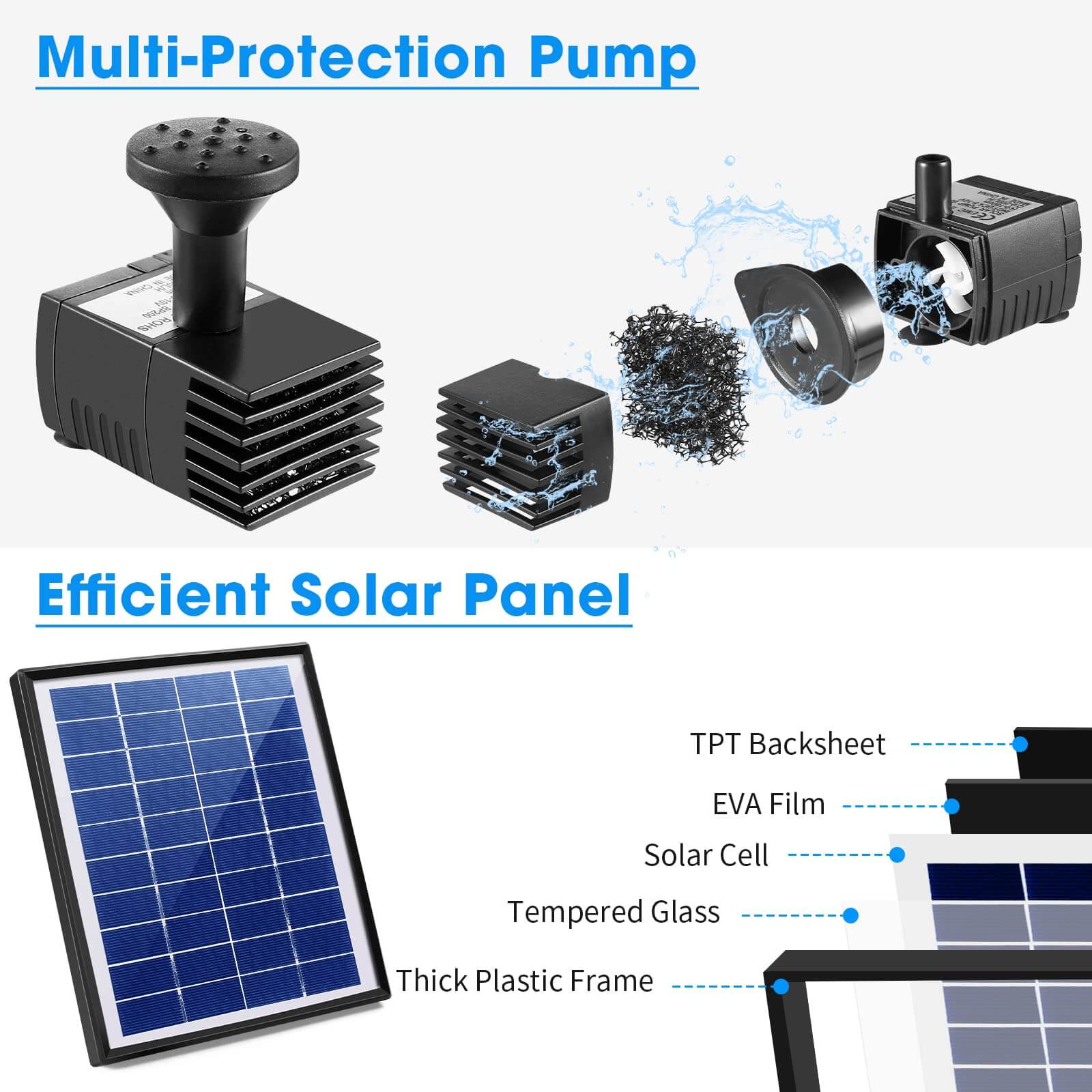mini solar fountain for bird bath,mini submersible fountain pump,mini fountain for bird bath