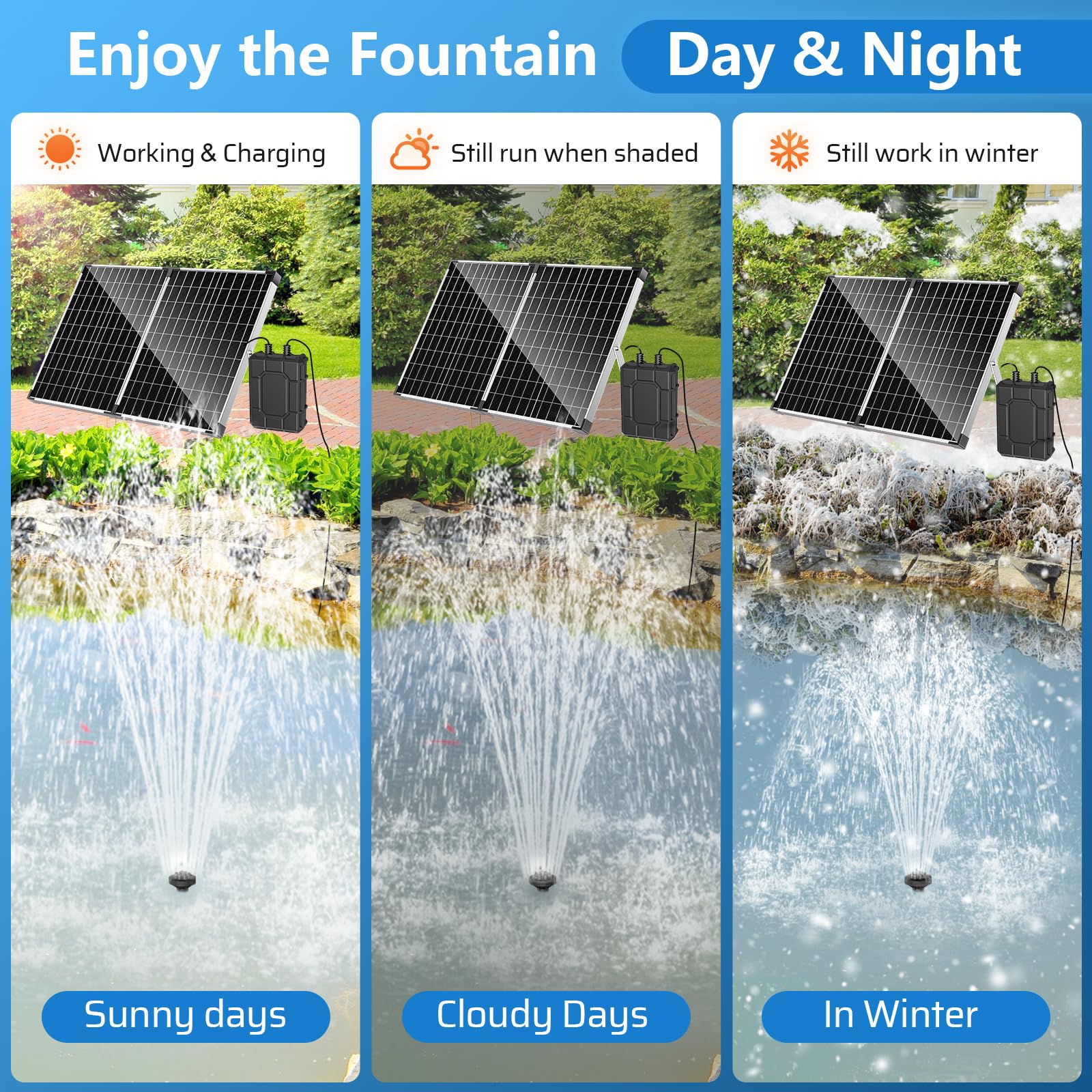 Batterie de secours 4400 mAh pour pompe de fontaine solaire 45 W/50 W/55 W