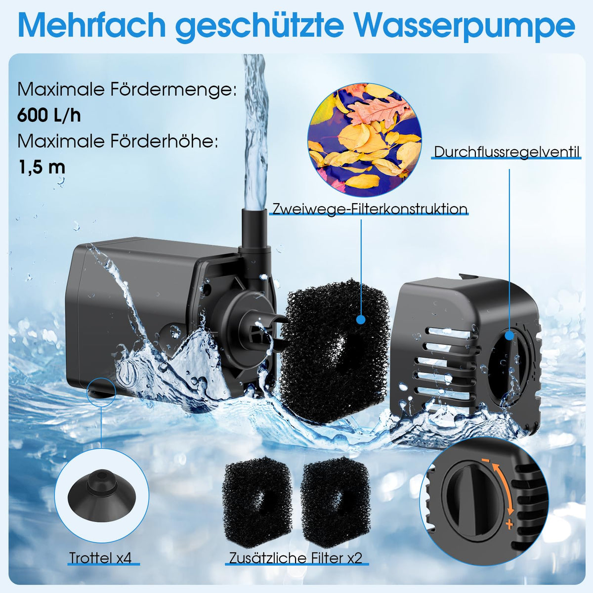 Pompe de fontaine solaire 12 W, 600 l/h