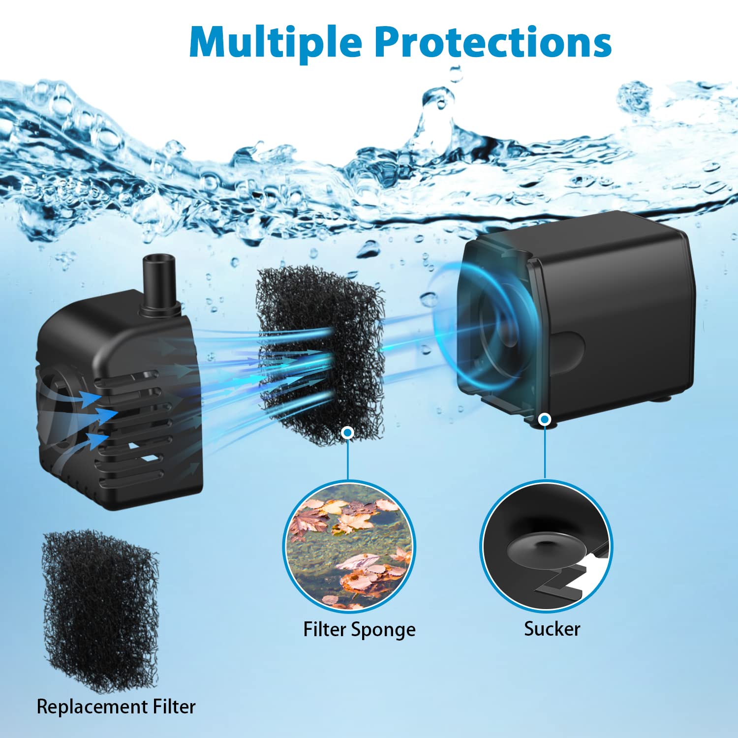 Pompe solaire pour fontaine à eau 12 W 160 GPH - Pompe noire