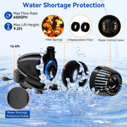 Panneau solaire 55 W 40 W 580 GPH 8