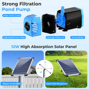 Kit de filtre et fontaine solaire pour bassin P3122 12 W 160 GPH