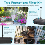 Kit de filtre et fontaine solaire pour bassin P35539 55 W 580 GPH