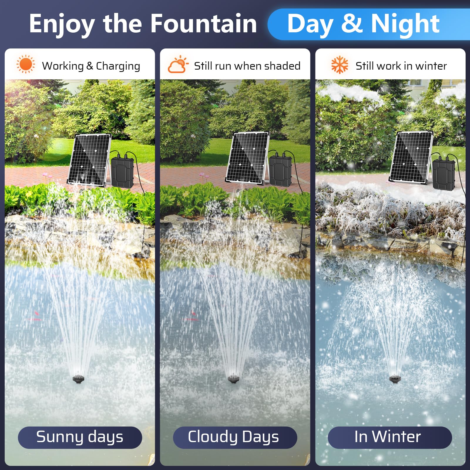 Batterie de secours 2600 mAh pour pompe de fontaine solaire 25 W/30 W/35 W/40 W/45 W/50 W