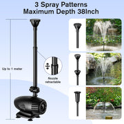 Pompe solaire pour fontaine à eau 55 W 580 GPH