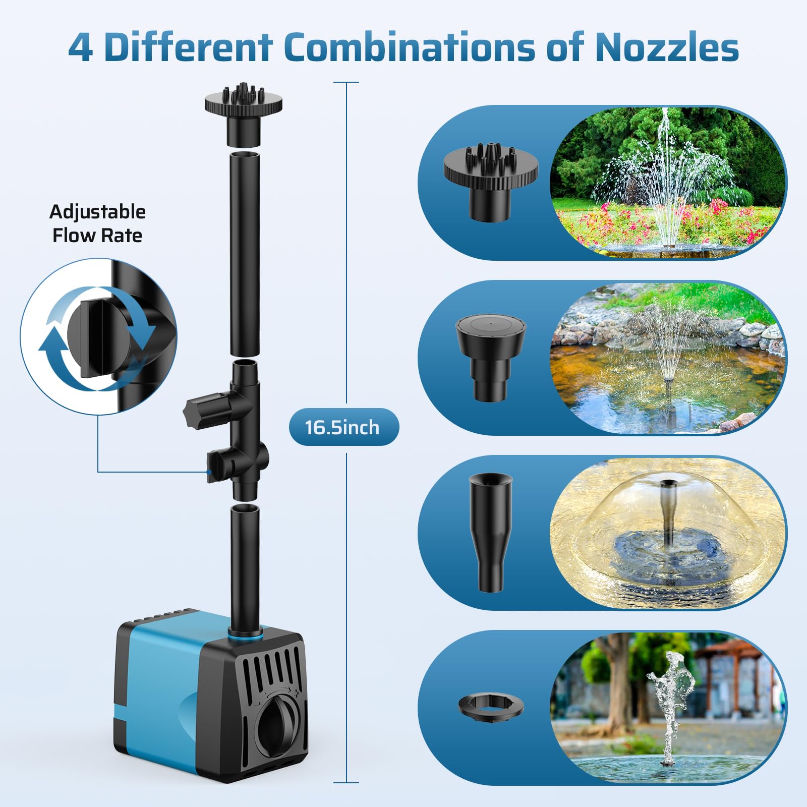 Pompe solaire pour fontaine à eau 10 W 120 GPH