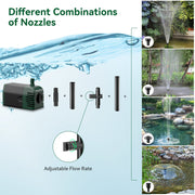 Pompe solaire pour fontaine à eau 20 W 280 GPH (verte)