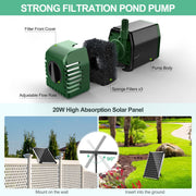 Kit de filtre et fontaine solaire pour bassin P3202 20 W 280 GPH