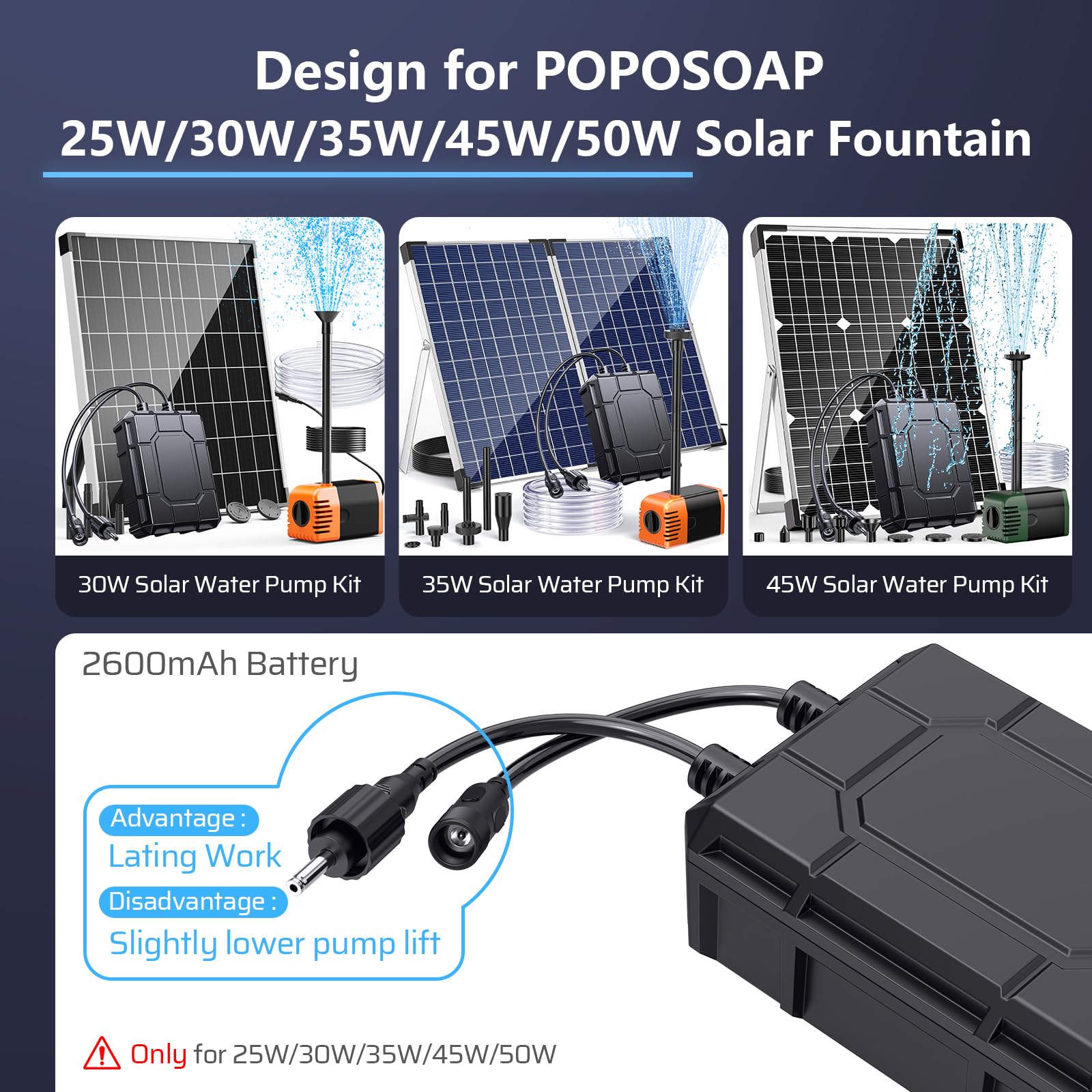 Pompe solaire pour fontaine à eau 25 W 320 GPH avec batterie de secours de 2600 mAh