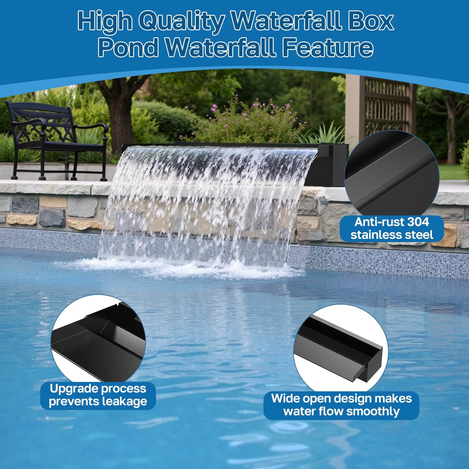 80W 1200GPH Electric Waterfall Pump Kit with 24"x4.3" Spillway