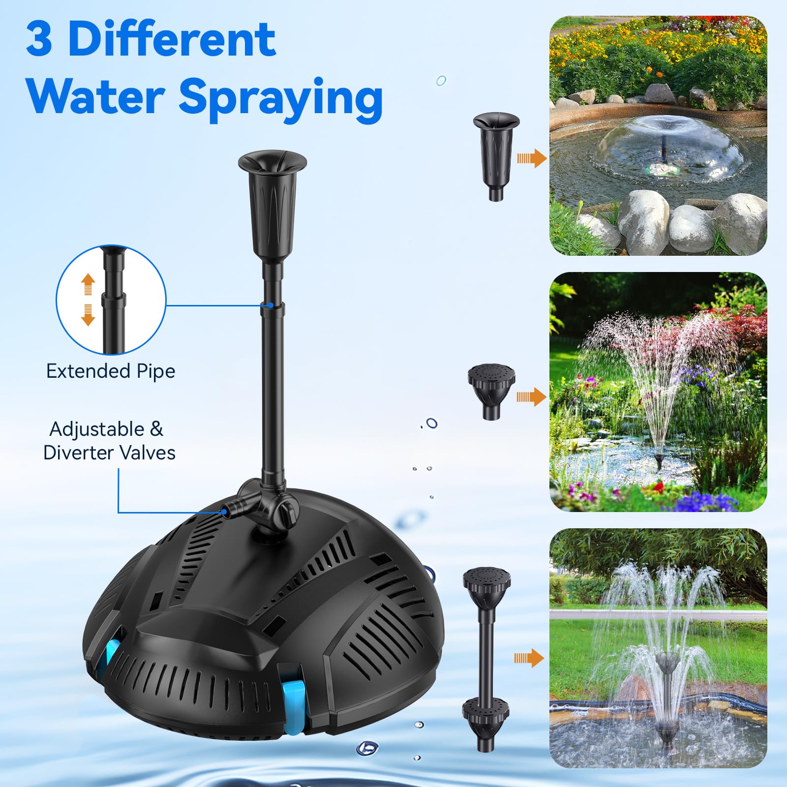 Fontaine à filtre solaire pour bassin P35530 55W 580GPH