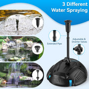 Kit de filtre et fontaine pour bassin P2300 40 W 660 GPH AC