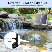 Pompe solaire pour fontaine à eau 55 W 580 GPH