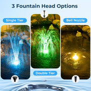 Fontaine flottante 45 W 660 GPH avec lumières LED
