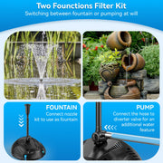 Kit de filtre et fontaine pour bassin P2300 40 W 660 GPH AC