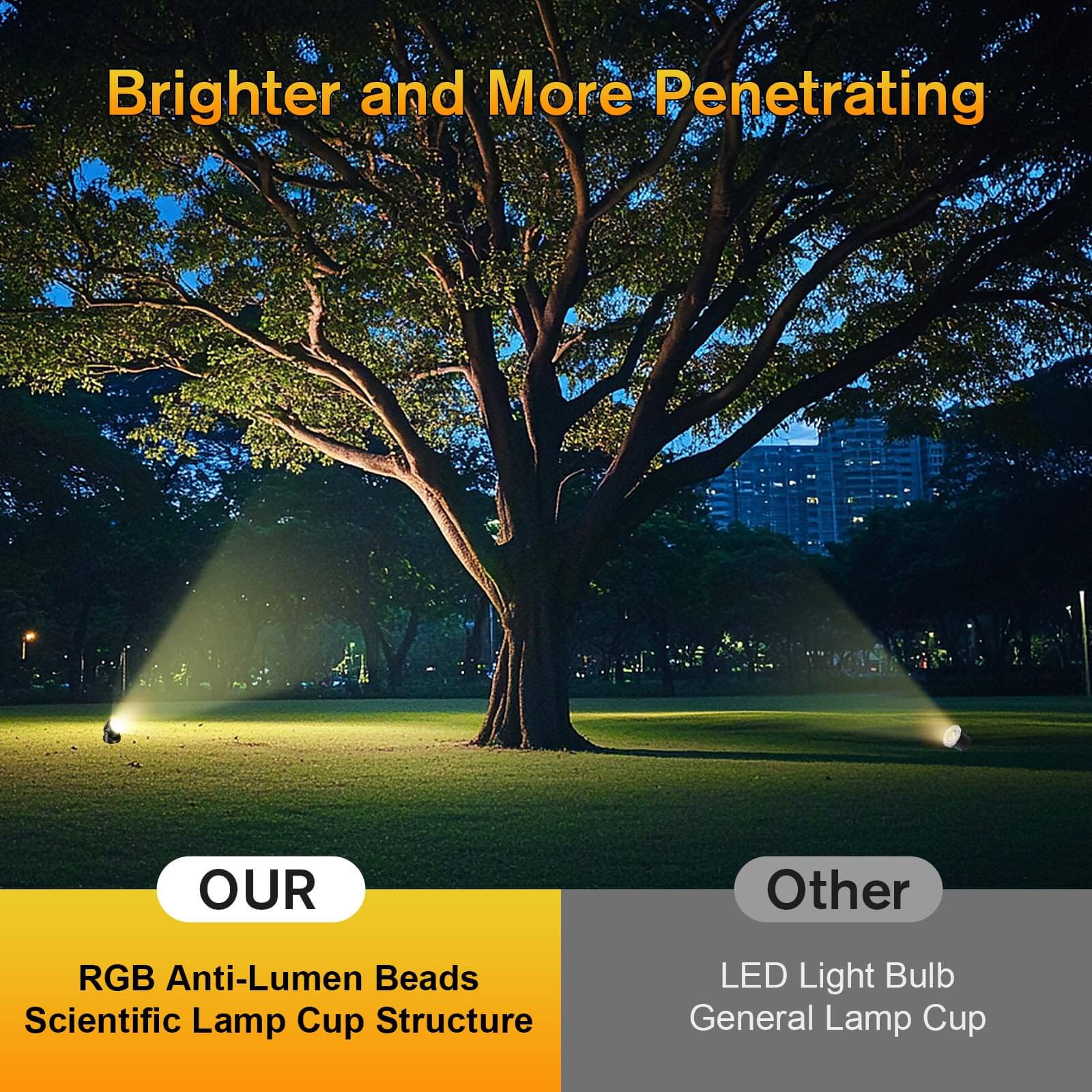 lights for pond,led lights for ponds,led pond lights submersible,led underwater pond lights
