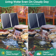 Panneau solaire 70 W 40 W 580 GPH 12